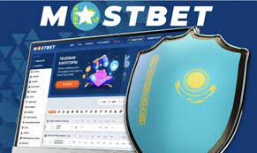 Обзор букмекерской конторы Mostbet